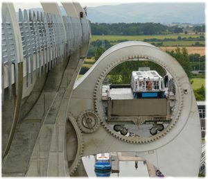 [Falkirk Wheel]